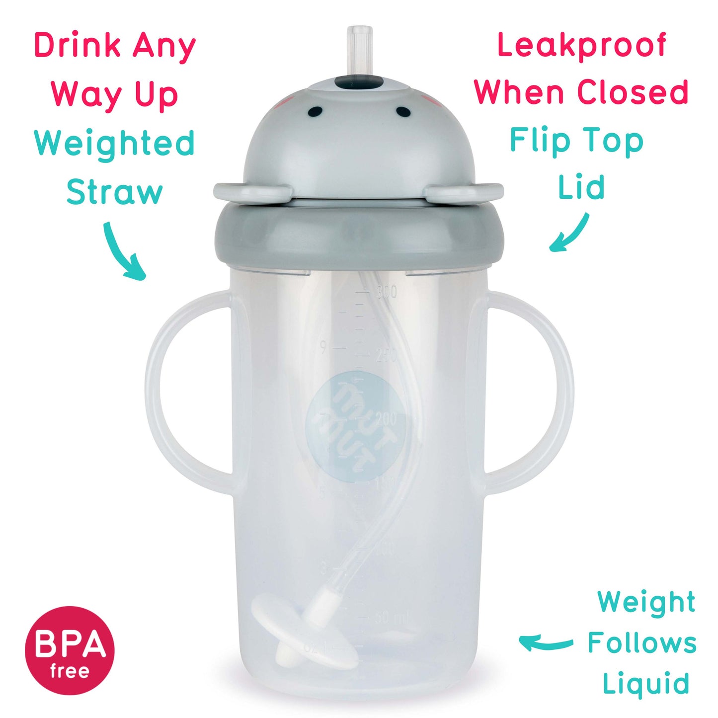 Tum Tum Tippy Up Cup - Kev Koala - Large