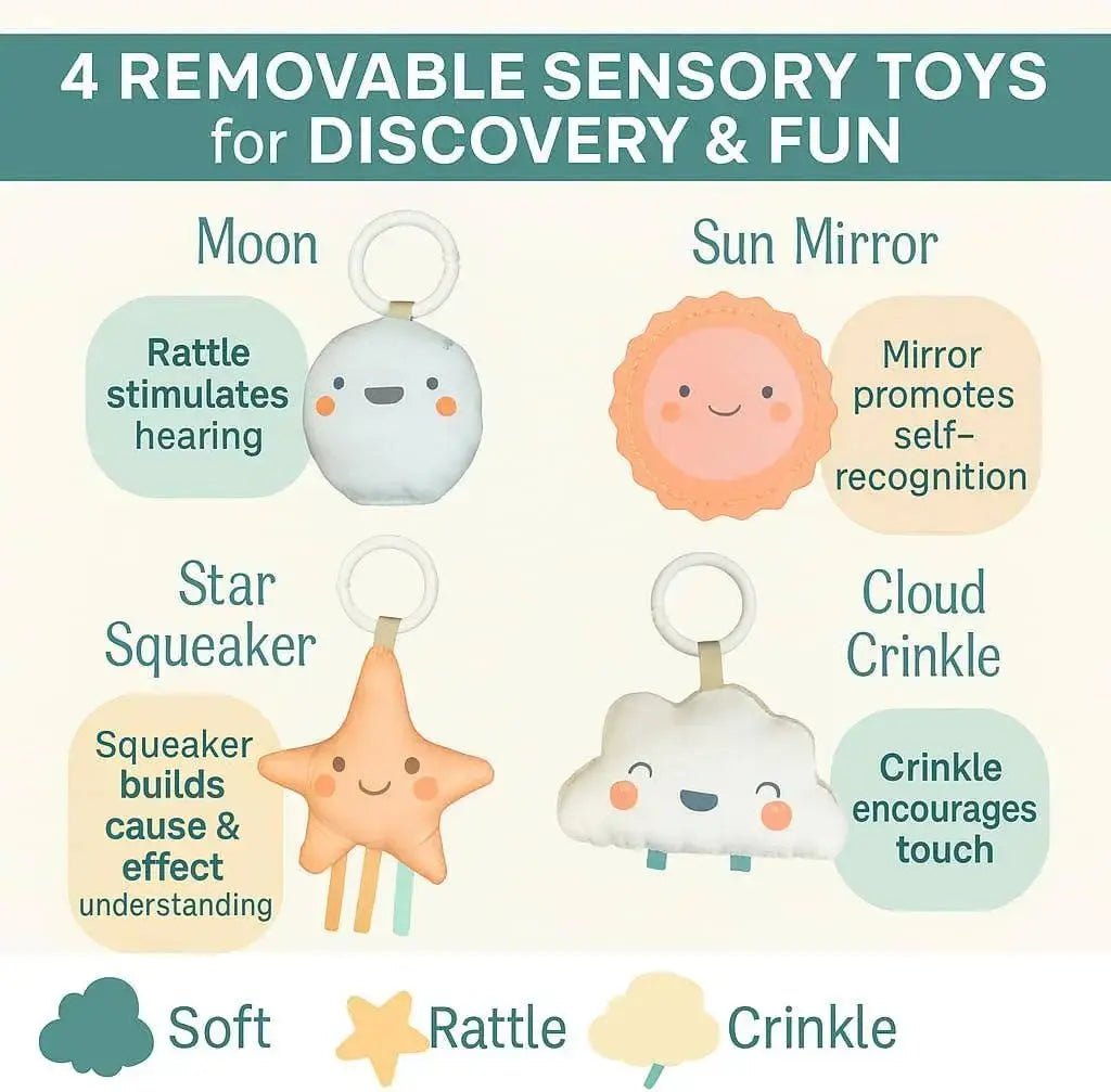 Four sensory toys with labels on a light background