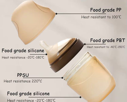 Baby feeding bottle materials